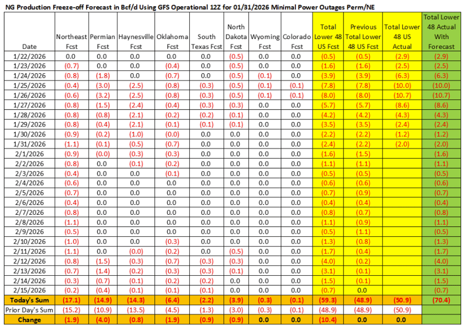 Screenshot 2026-01-31 130945 Image 1