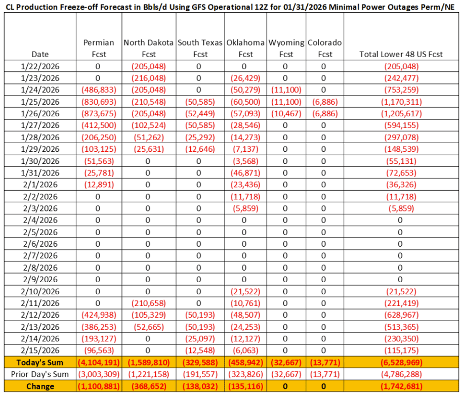 Screenshot 2026-01-31 131222 Image 3