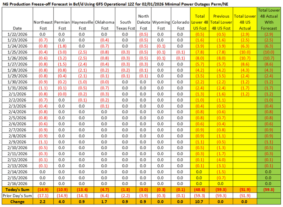 Screenshot 2026-02-01 125056 Image 1