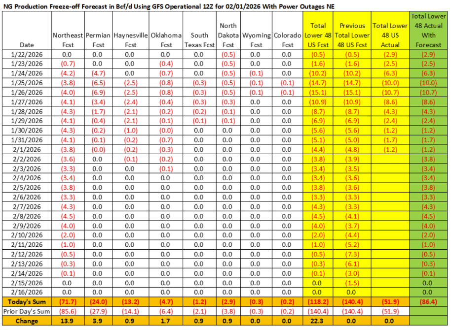 Screenshot 2026-02-01 125153 Image 2