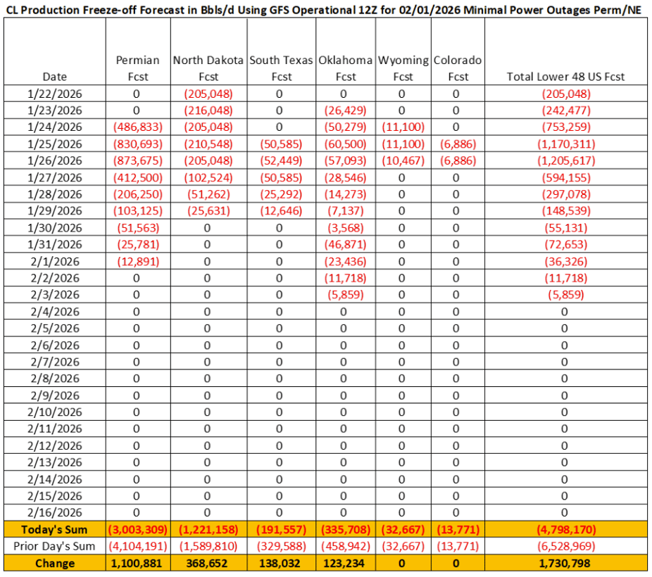 Screenshot 2026-02-01 125309 Image 3