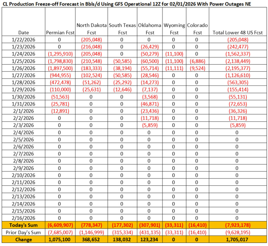 Screenshot 2026-02-01 125423 Image 4