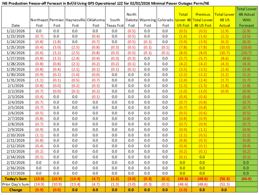 Screenshot 2026-02-02 125152 Image 1