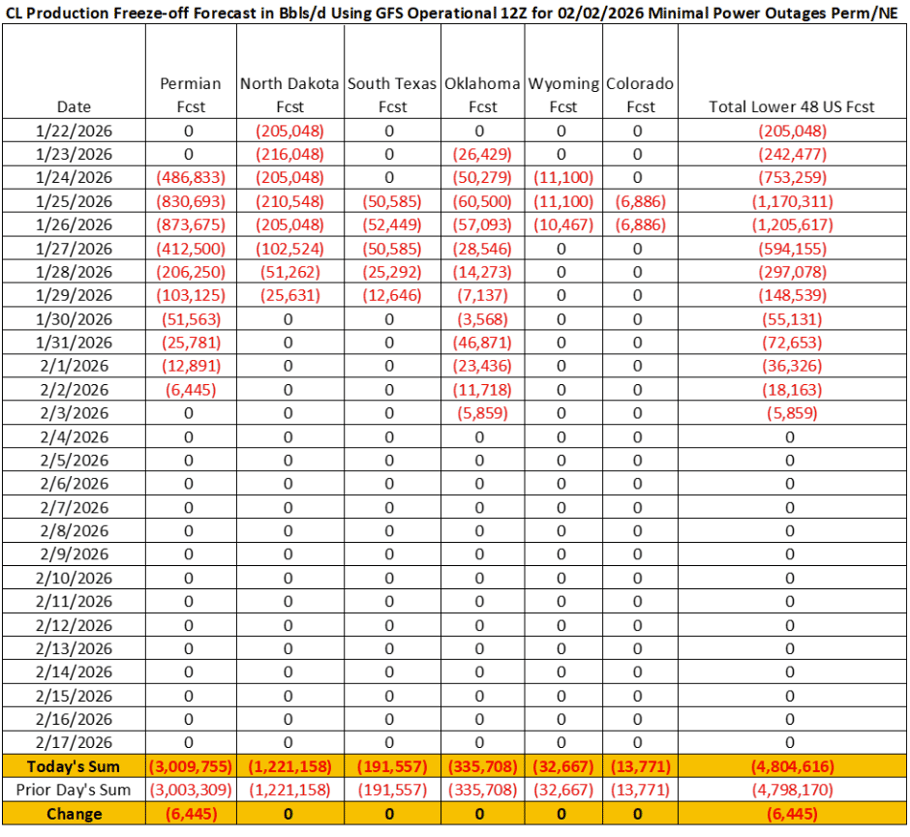 Screenshot 2026-02-02 125230 Image 2