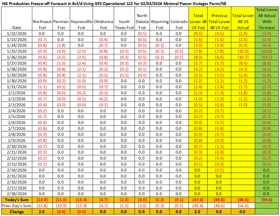 Screenshot 2026-02-03 115032 Image 1