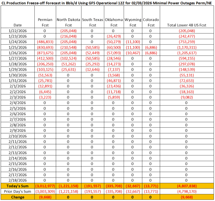 Screenshot 2026-02-03 115147 Image 2