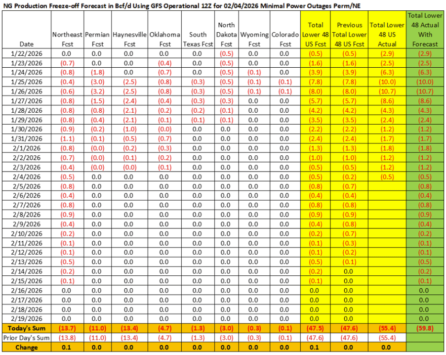 Screenshot 2026-02-04 125700 Image 1