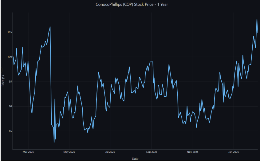 Screenshot 2026-02-05 155542 Image 1