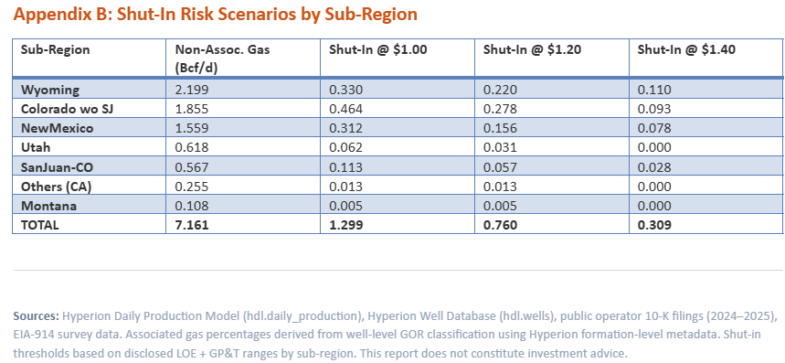 Screenshot 2026-02-26 141825 Image 6