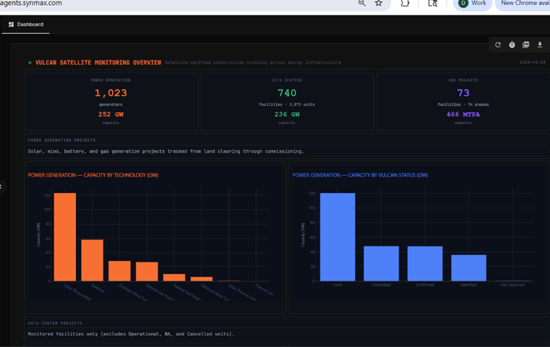 The New Standard for Infrastructure Intelligence: A Vulcan Update