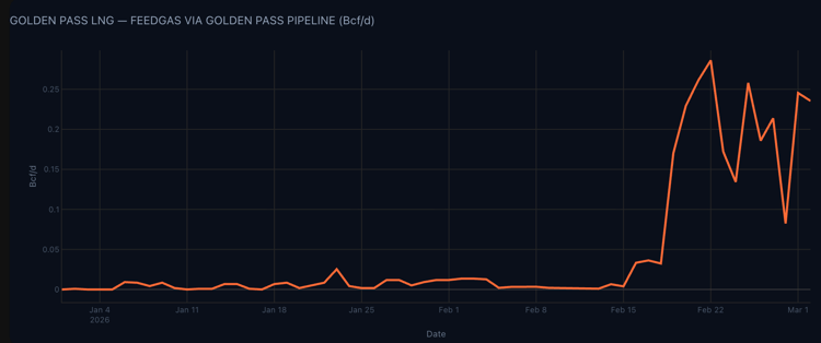 Screenshot 2026-03-02 at 1.59.41 PM