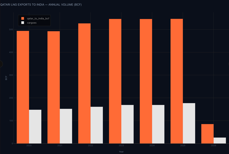 Screenshot 2026-03-02 at 3.52.37 PM