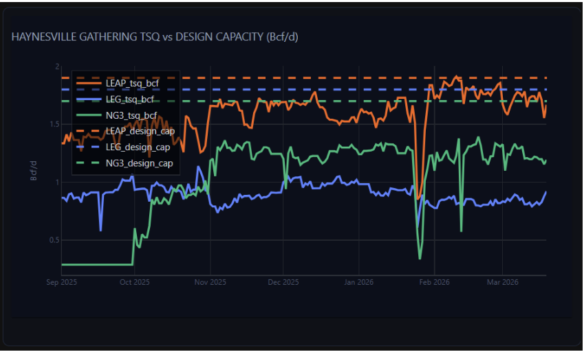 Screenshot 2026-03-24 133054 Image 1