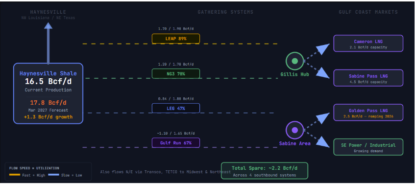 Screenshot 2026-03-24 133419 Image 4