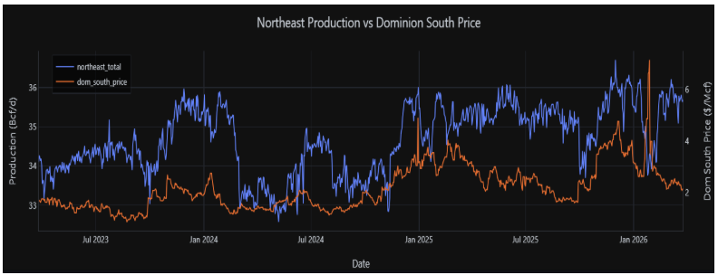 Screenshot 2026-03-31 220501 Image 1