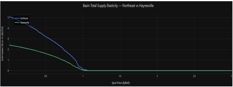 Screenshot 2026-03-31 221016 Image 5