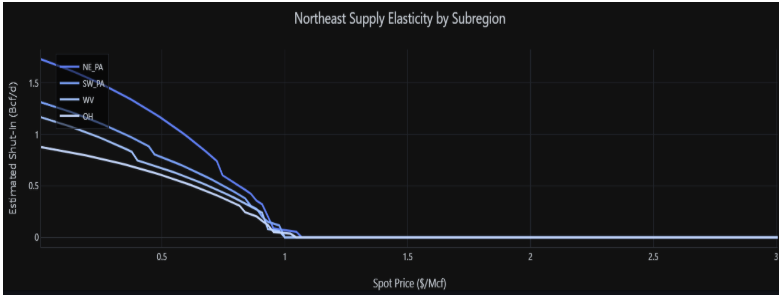 Screenshot 2026-03-31 221111 Image 6