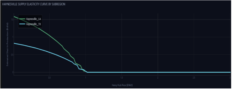 Screenshot 2026-03-31 221206 Image 7