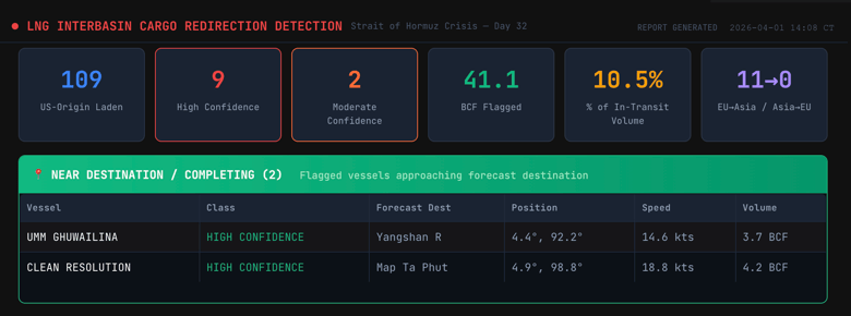 Screenshot 2026-04-01 at 3.20.15 PM