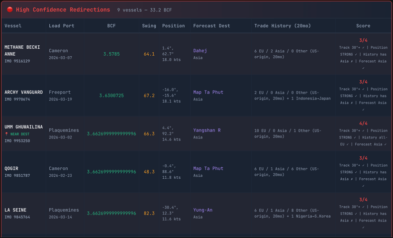 Screenshot 2026-04-01 at 3.28.06 PM