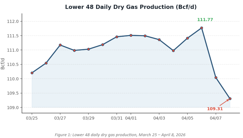 Screenshot 2026-04-08 153611 Image 1