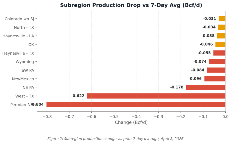 Screenshot 2026-04-08 153756 Image 2