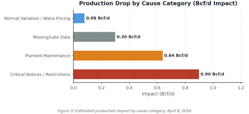 Screenshot 2026-04-08 153916 Image 3