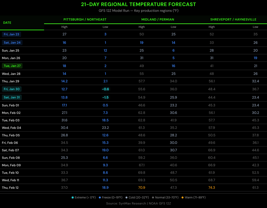 table1-jan28 Image 5