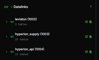 OK Recent Production Concentration